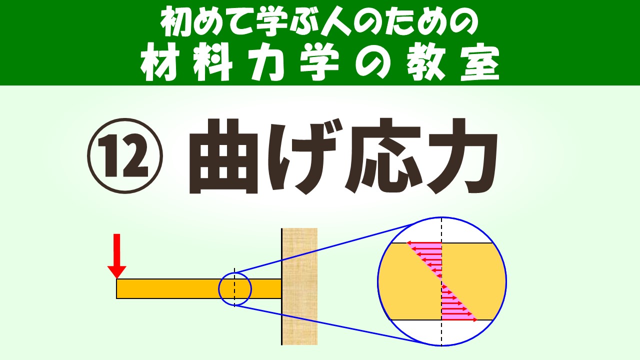 材料の強度とは?ここから始める!材料力学の教室