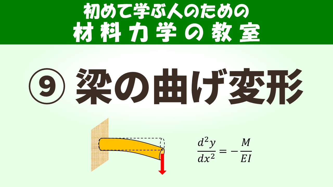 材料の強度とは?ここから始める!材料力学の教室