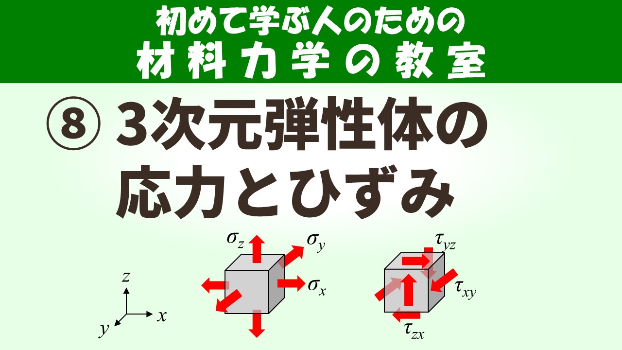 ねじり変形。ここから始める!材料力学の教室