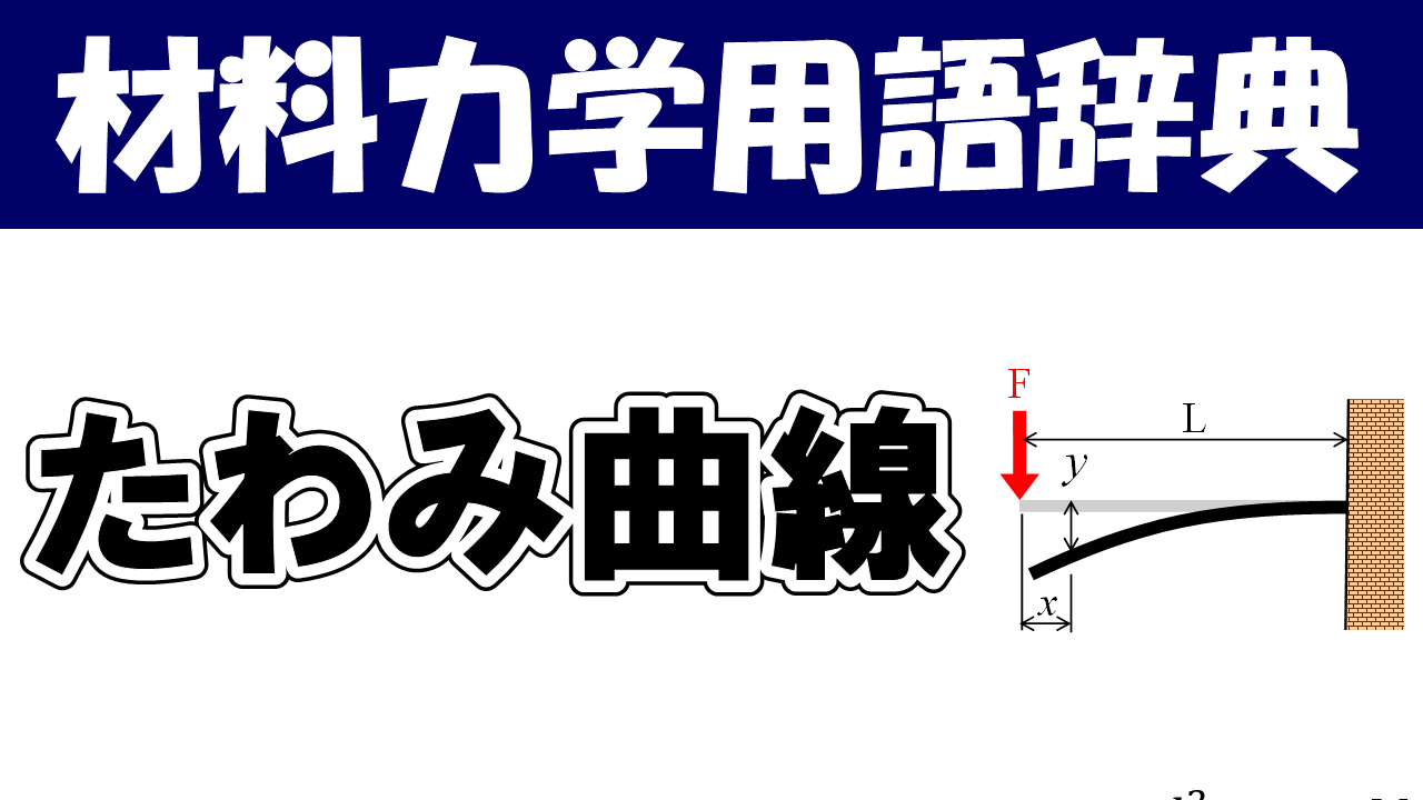たわみ曲線【材料力学用語辞典】