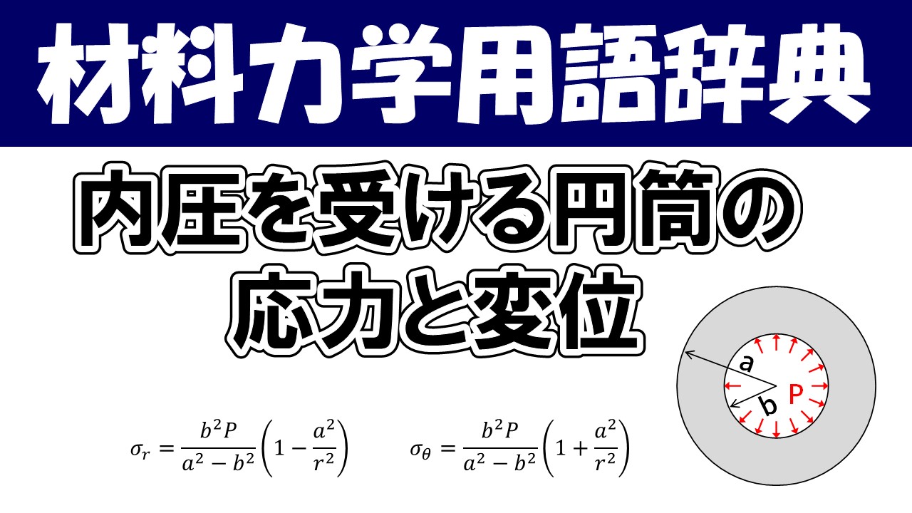 材料の構成式「弾完全塑性体」【材料力学用語辞典】