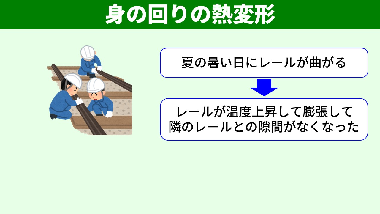 レールの熱変形による曲がり
