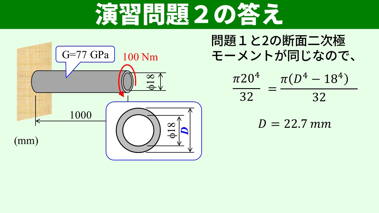 演習問題2の答え（外径 D = 22.7 mm）