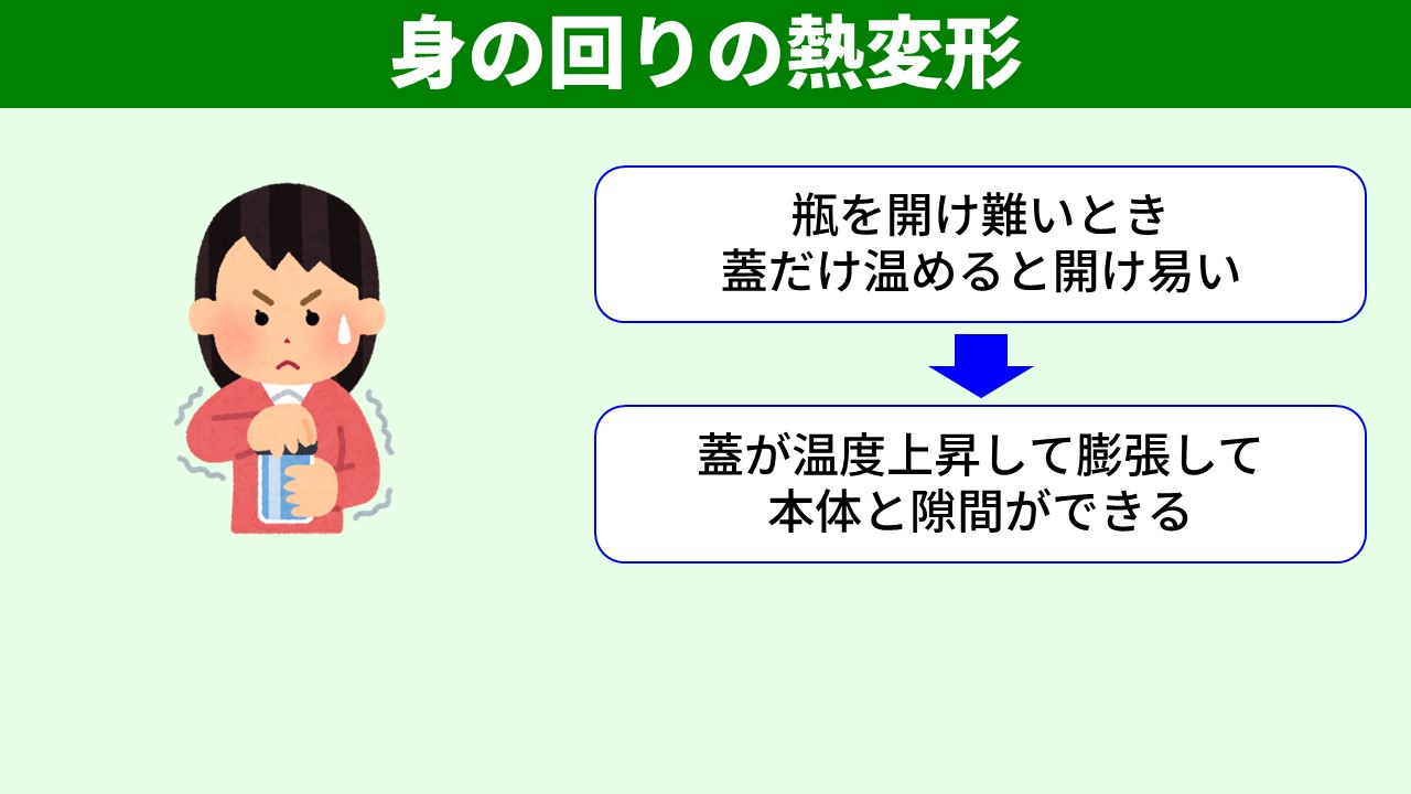 瓶のフタを温めると開けやすくなる