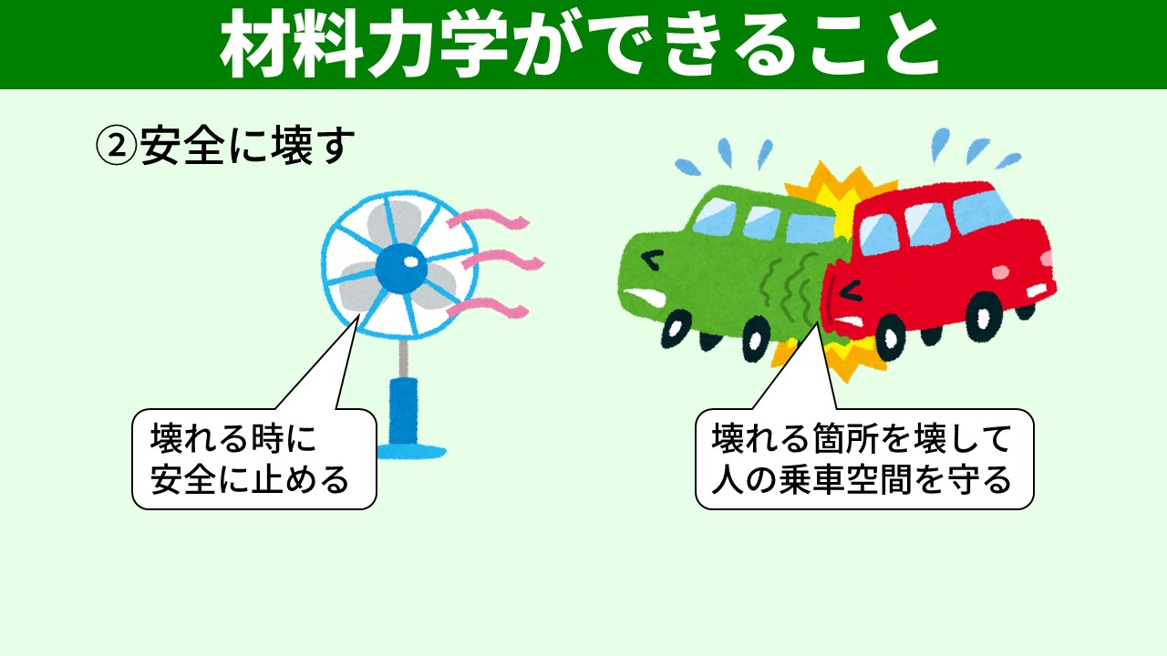 安全に壊す