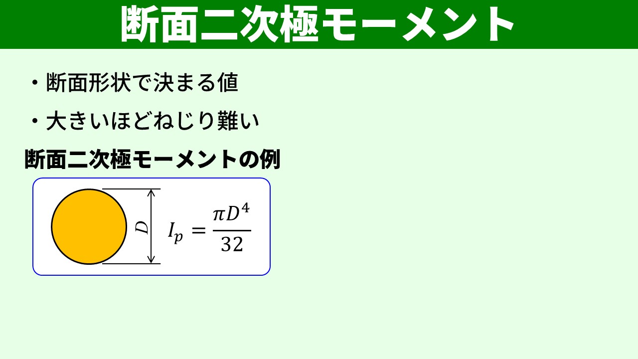 中実円形断面の断面二次極モーメント Ip = πD⁴/32