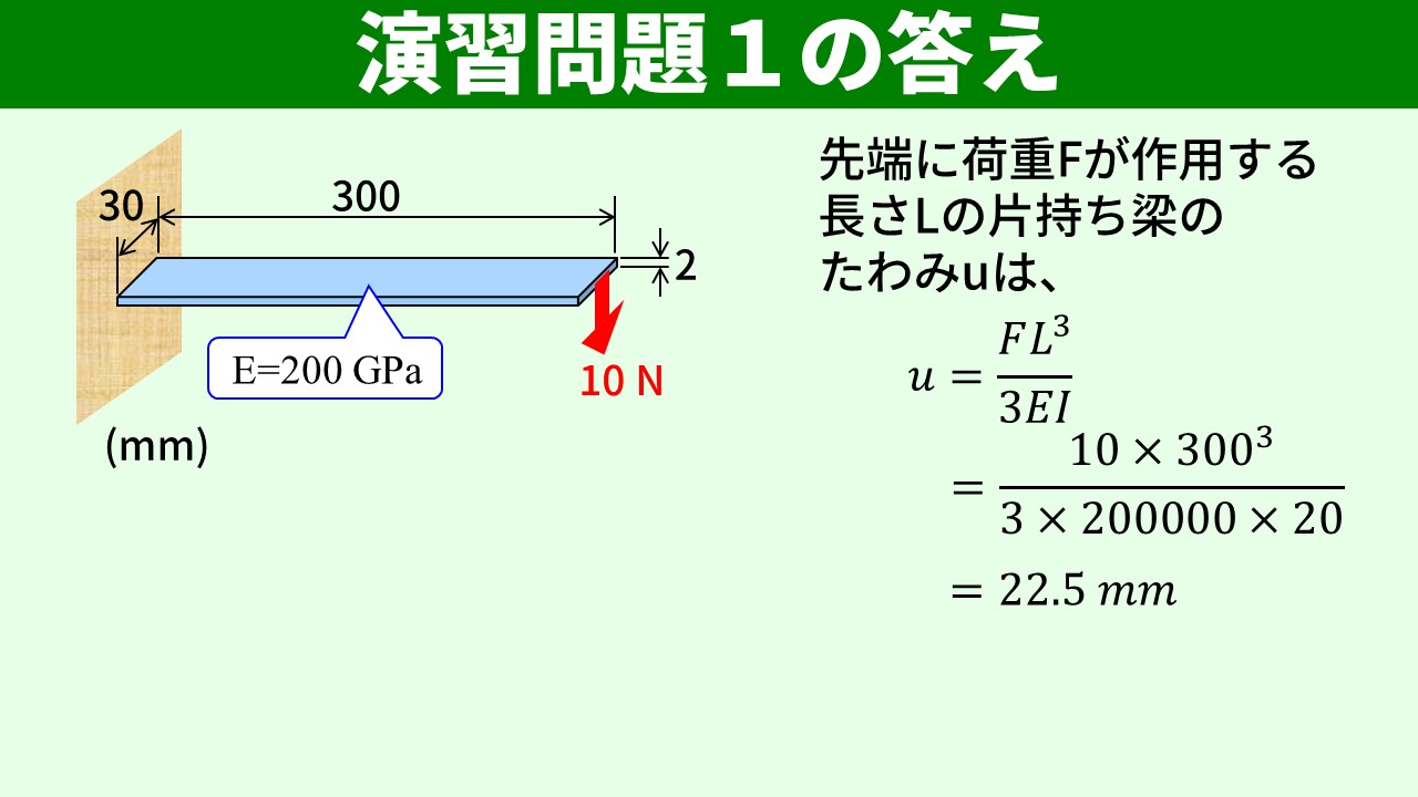 演習問題1の答え たわみ22.5mm
