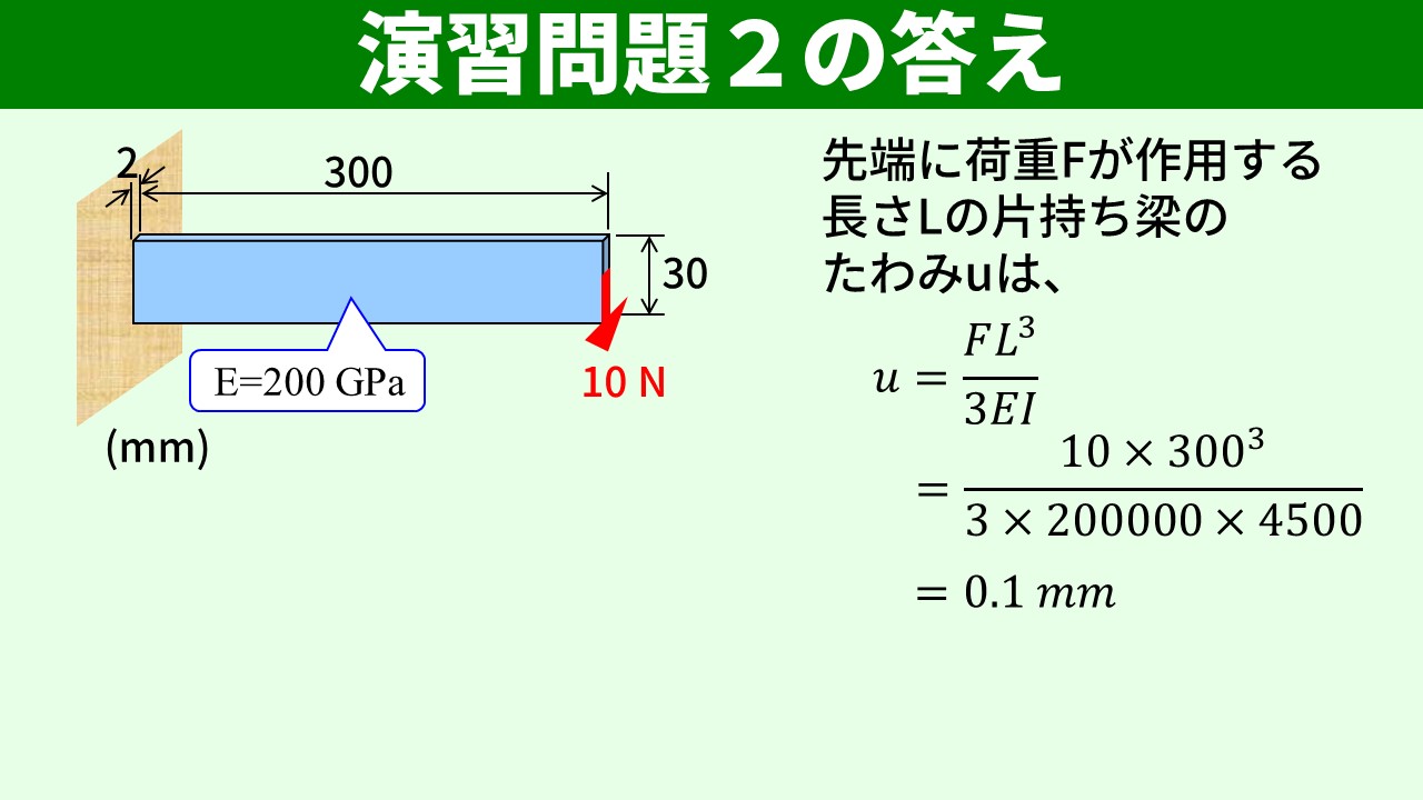 演習問題2の答え たわみ0.1mm