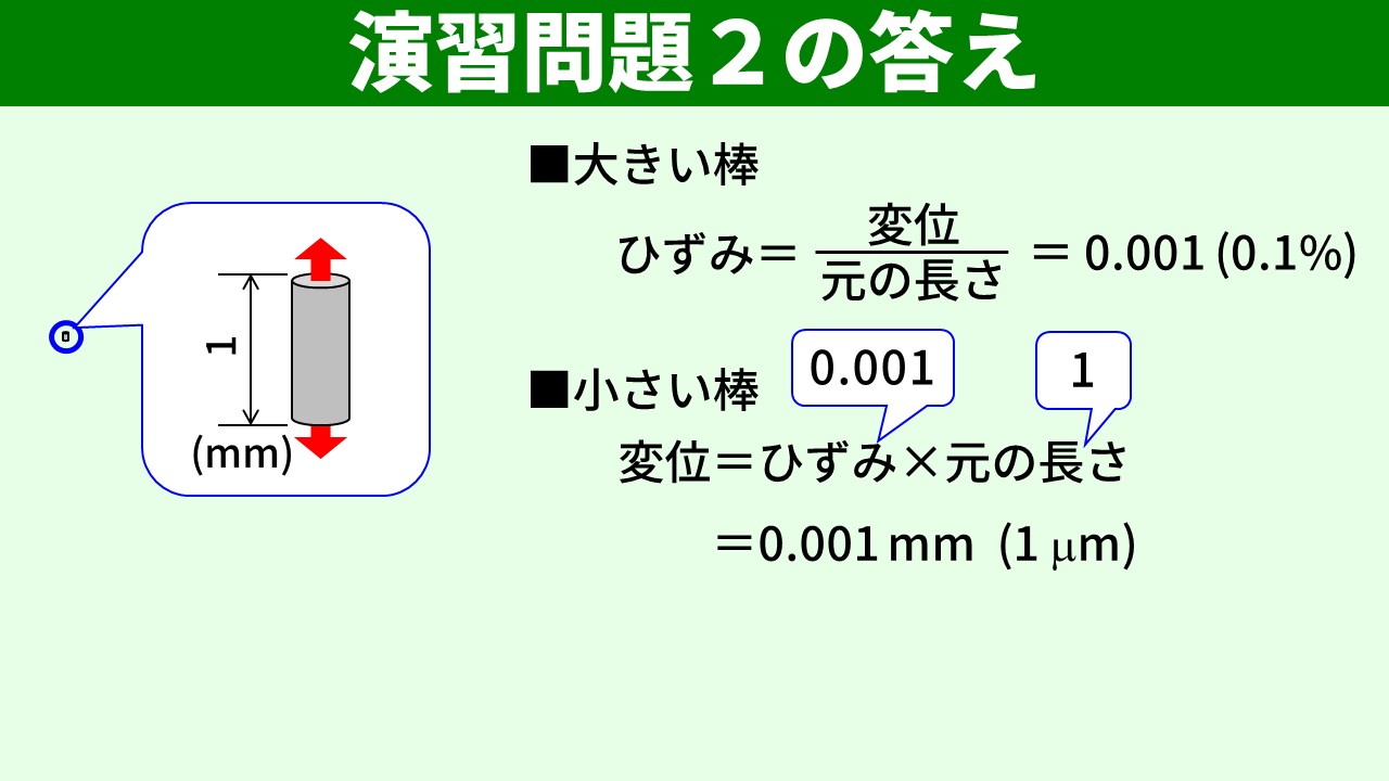 演習問題2の答え：0.001 mm (1 μm)