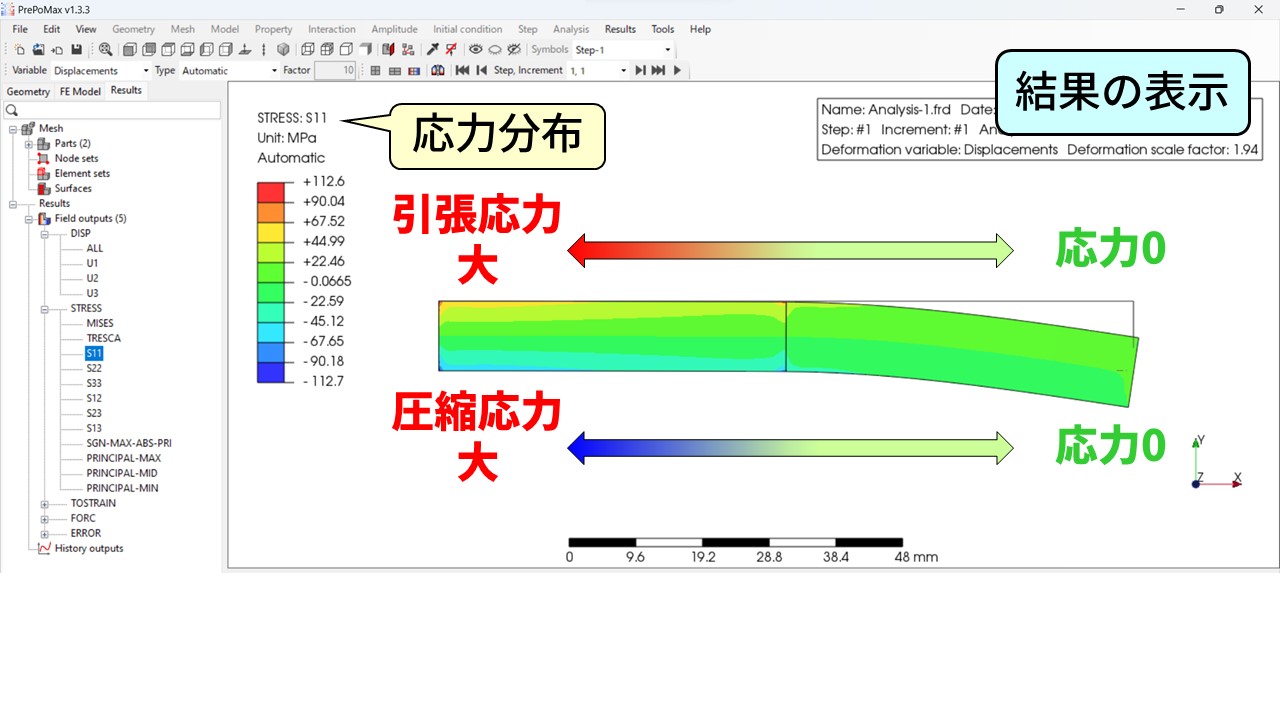 計算結果の応力分布（S11）：梁上部で引張応力大（部材1側）、梁下部で圧縮応力大（部材1側）。部材2側では応力が小さい（緑色）