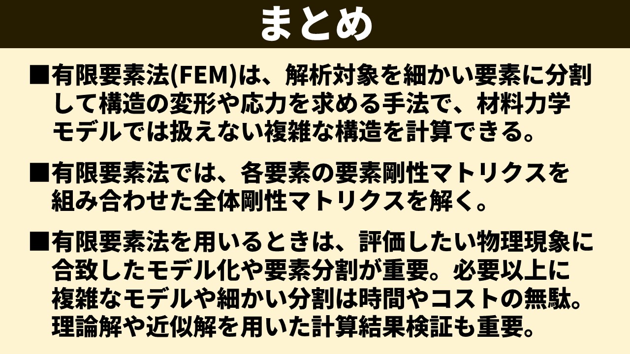 「まとめ」スライド。①有限要素法（FEM）は、解析対象を細かい要素に分割して構造の変形や応力を求める手法で、材料力学モデルでは扱えない複雑な構造を計算できる。②有限要素法では、各要素の要素剛性マトリクスを組み合わせた全体剛性マトリクスを解く。③有限要素法を用いるときは、評価したい物理現象に合致したモデル化や要素分割が重要。必要以上に複雑なモデルや細かい分割は時間やコストの無駄。理論解や近似解を用いた計算結果検証も重要。