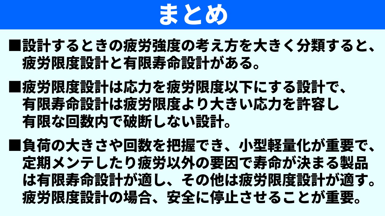 「まとめ」スライド。①設計するときの疲労強度の考え方を大きく分類すると疲労限度設計と有限寿命設計がある。②疲労限度設計は応力を疲労限度以下にする設計で、有限寿命設計は疲労限度より大きい応力を許容し有限な回数内で破断しない設計。③負荷の大きさや回数を把握でき、小型軽量化が重要で、定期メンテしたり疲労以外の要因で寿命が決まる製品は有限寿命設計が適し、その他は疲労限度設計が適す。疲労限度設計の場合、安全に停止させることが重要。