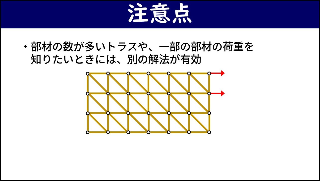「注意点」と題したスライド。「部材の数が多いトラスや、一部の部材の荷重を知りたいときには、別の解法が有効」という説明と、多数の節点と部材を持つ大規模なトラス構造の図が描かれており、右端に赤矢印で荷重が示されている。