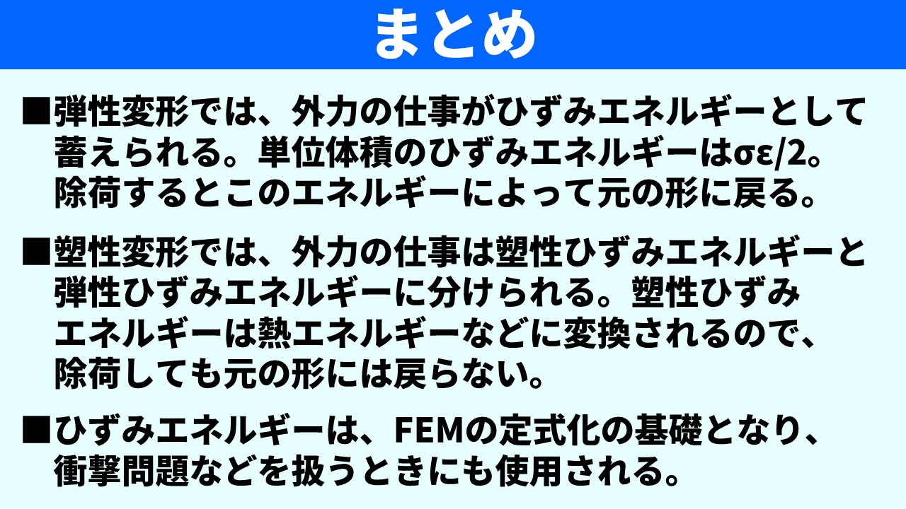 「まとめ」スライド。①弾性変形では外力の仕事がひずみエネルギーとして蓄えられる。単位体積のひずみエネルギーはσε/2。除荷するとこのエネルギーによって元の形に戻る。②塑性変形では外力の仕事は塑性ひずみエネルギーと弾性ひずみエネルギーに分けられる。塑性ひずみエネルギーは熱エネルギーなどに変換されるので除荷しても元の形には戻らない。③ひずみエネルギーはFEMの定式化の基礎となり衝撃問題などを扱うときにも使用される。