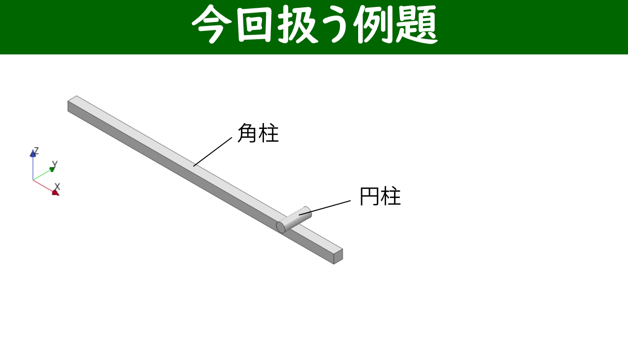今回の例題：角柱と円柱の2つの部材、円柱が角柱に接触して押す接触問題