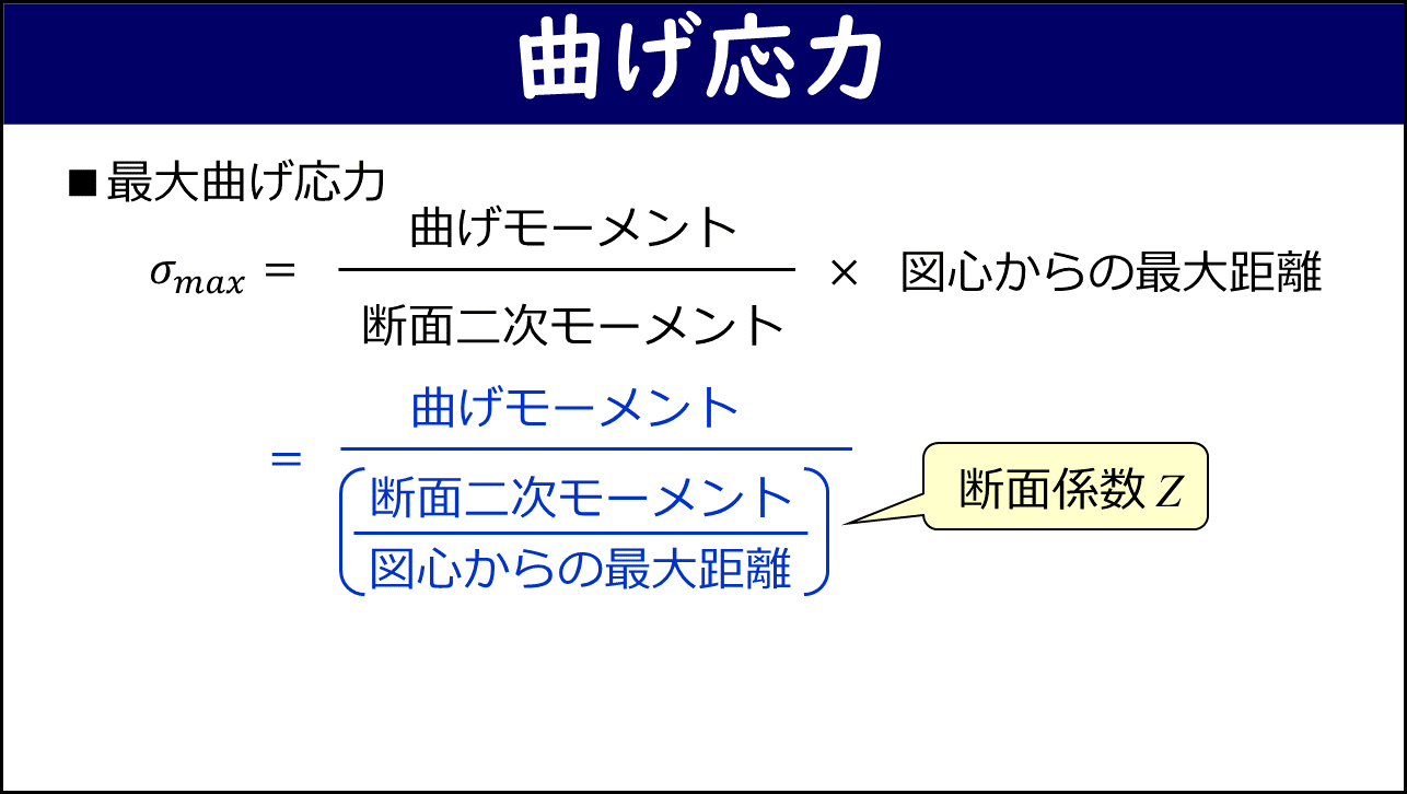 断面係数【材料力学用語辞典】