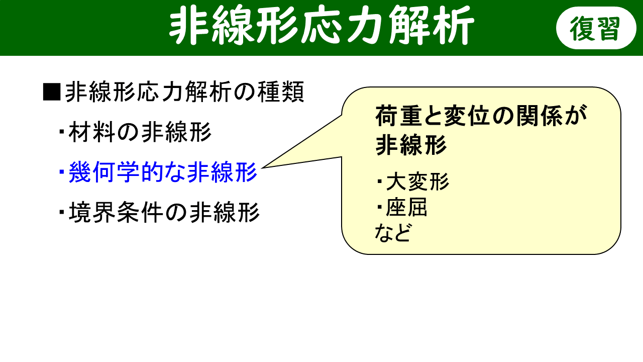 非線形応力解析の種類：材料の非線形・幾何学的な非線形（大変形・座屈）・境界条件の非線形