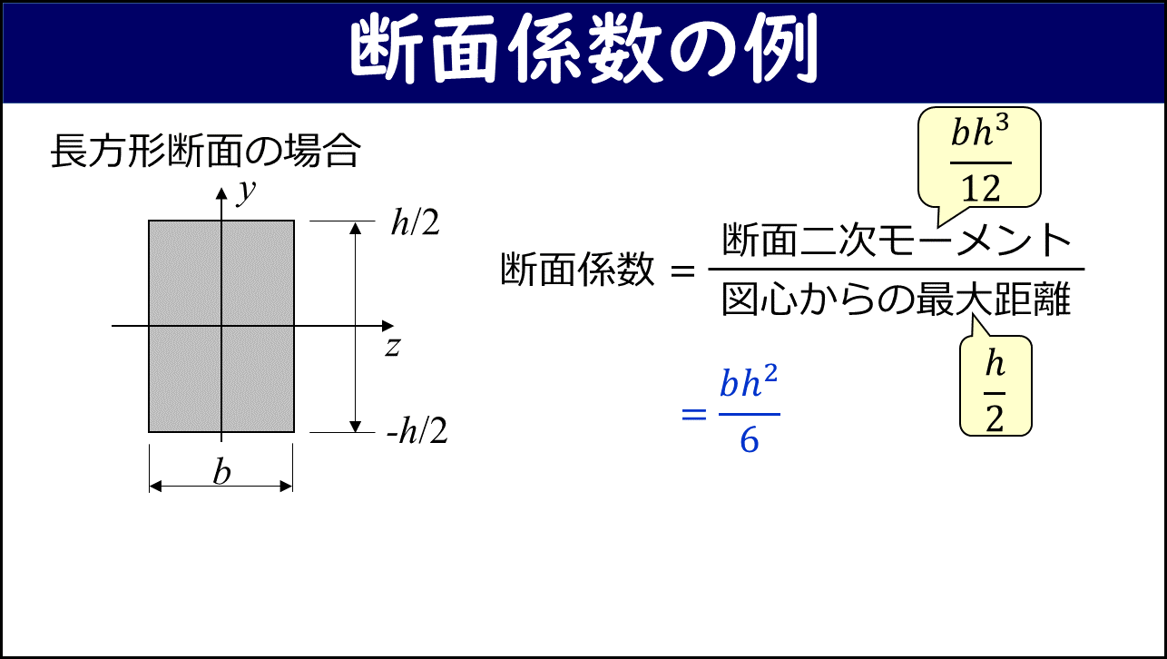 断面係数【材料力学用語辞典】