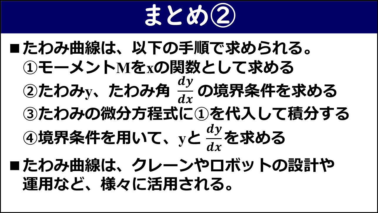 「まとめ②」と題したスライド。①たわみ曲線は①モーメントMをxの関数として求める、②たわみy・たわみ角dy/dxの境界条件を求める、③たわみの微分方程式に①を代入して積分する、④境界条件を用いてyとdy/dxを求める、という4手順で求められること、②たわみ曲線はクレーンやロボットの設計や運用など様々に活用されることが赤枠なしで記載されている。