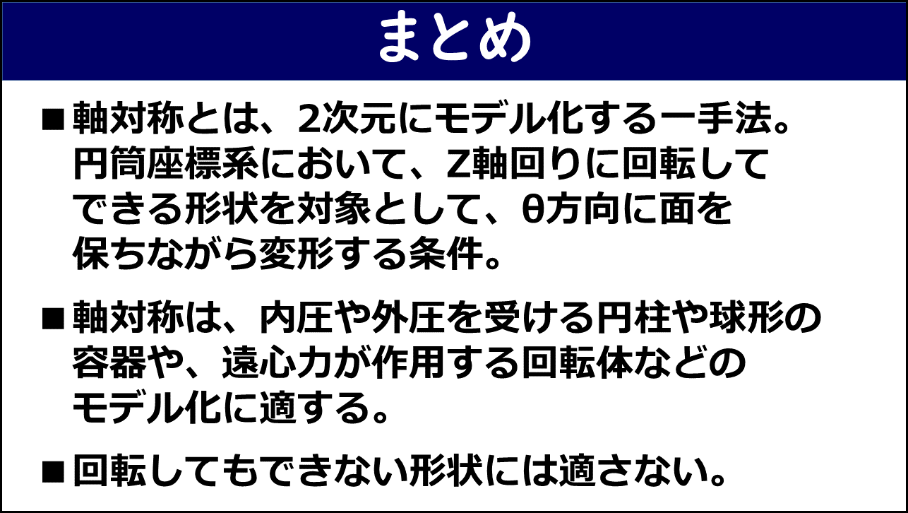 「まとめ」と題したスライド。①軸対称とは2次元にモデル化する一手法で円筒座標系においてZ軸回りに回転してできる形状を対象としてθ方向に面を保ちながら変形する条件、②軸対称は内圧や外圧を受ける円柱や球形の容器や遠心力が作用する回転体などのモデル化に適する、③回転してできない形状には適さない、の3点が赤枠なしで記載されている。