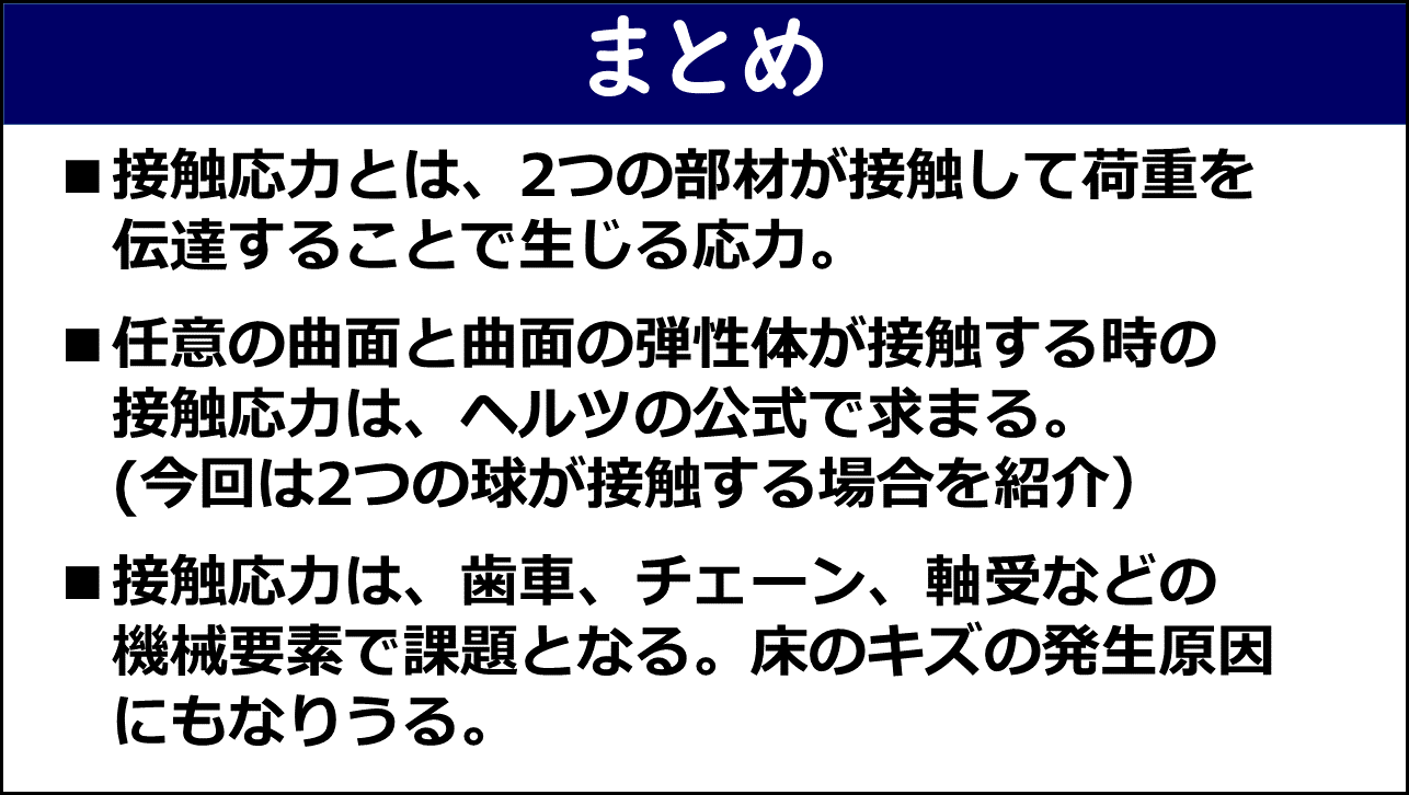 「まとめ」と題したスライド。①接触応力とは2つの部材が接触して荷重を伝達することで生じる応力、②任意の曲面と曲面の弾性体が接触する時の接触応力はヘルツの公式で求まる（今回は2つの球が接触する場合を紹介）、③接触応力は歯車・チェーン・軸受などの機械要素で課題となり床のキズの発生原因にもなりうる、の3点が赤枠なしで記載されている。
