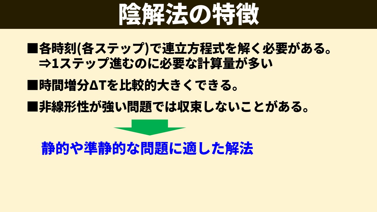 「陰解法の特徴」スライド。■各時刻（各ステップ）で連立方程式を解く必要がある→1ステップ進むのに必要な計算量が多い。■時間増分ΔTを比較的大きくできる。■非線形性が強い問題では収束しないことがある。緑矢印の下に「静的や準静的な問題に適した解法」（青文字）。