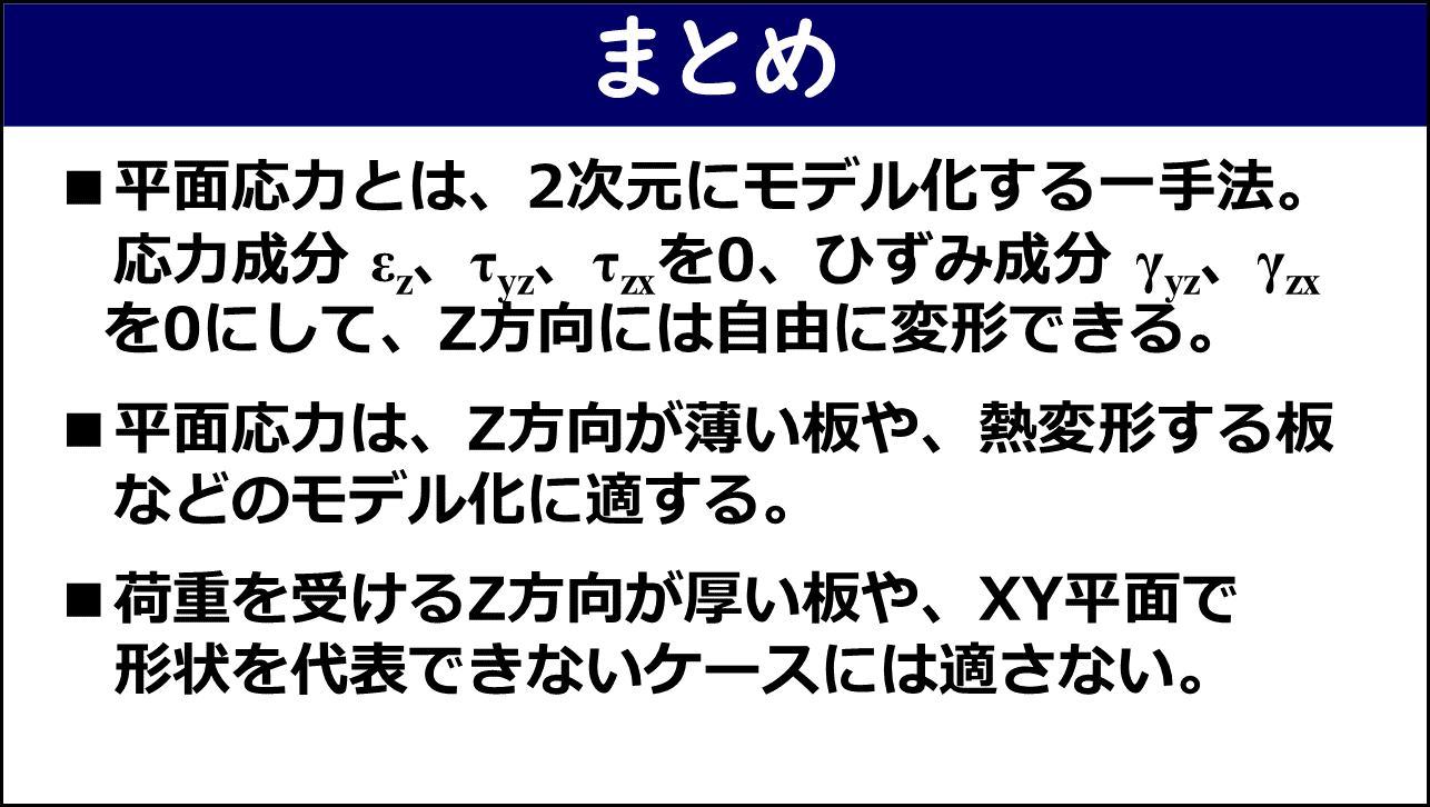 「まとめ」と題したスライド。①平面応力とは2次元にモデル化する一手法で応力成分σz・τyz・τzxを0・ひずみ成分γyz・γzxを0にしてZ方向には自由に変形できる、②平面応力はZ方向が薄い板や熱変形する板などのモデル化に適する、③荷重を受けるZ方向が厚い板やXY平面で形状を代表できないケースには適さない、の3点が赤枠なしで記載されている。