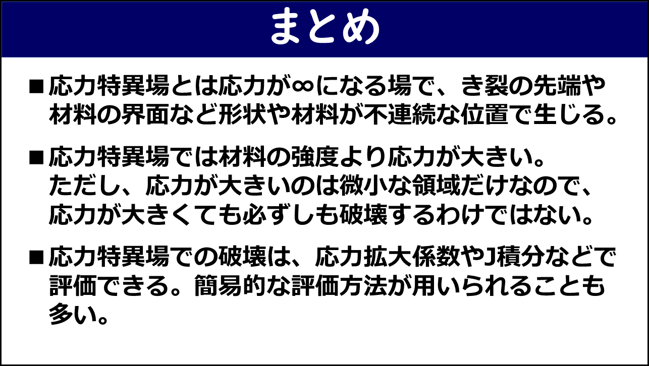 「まとめ」と題したスライド。①応力特異場とは応力が∞になる場で、き裂の先端や材料の界面など形状や材料が不連続な位置で生じる、②応力特異場では材料の強度より応力が大きいがそれは微小な領域だけなので必ずしも破壊するわけではない、③応力特異場での破壊は応力拡大係数やJ積分などで評価でき簡易的な評価方法が用いられることも多い、の3点が記載されている。