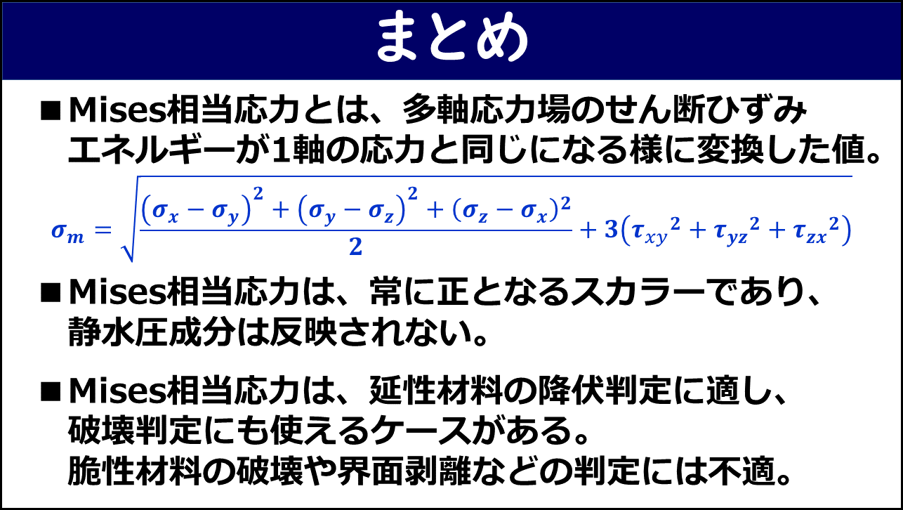 「まとめ」と題したスライド。①Mises相当応力とは多軸応力場のせん断ひずみエネルギーが1軸の応力と同じになるように変換した値（定義式あり）、②Mises相当応力は常に正となるスカラーであり静水圧成分は反映されない、③Mises相当応力は延性材料の降伏判定に適し破壊判定にも使えるケースがあり脆性材料の破壊や界面剥離などの判定には不適、の3点が赤枠なしで記載されている。