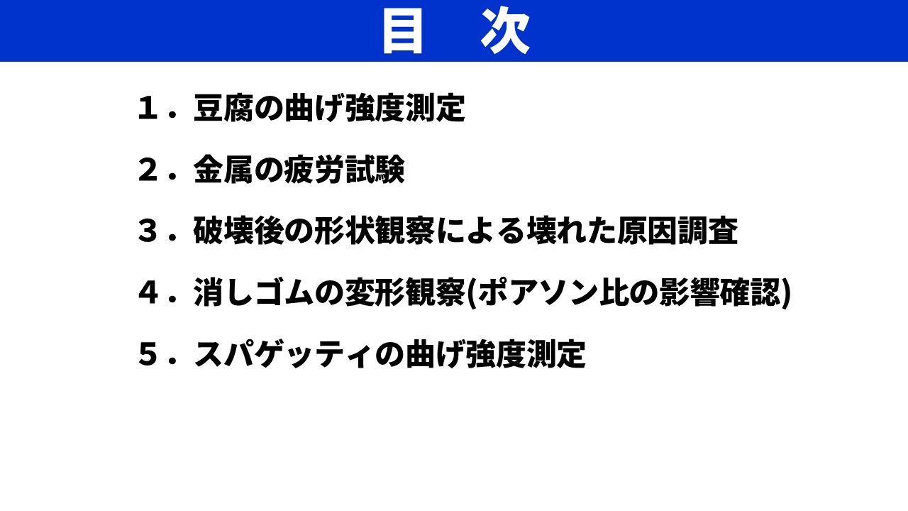 「目次」スライド（青タイトルバー）。5項目のリスト：1. 豆腐の曲げ強度測定、2. 金属の疲労試験、3. 破壊後の形状観察による壊れた原因調査、4. 消しゴムの変形観察（ポアソン比の影響確認）、5. スパゲッティの曲げ強度測定。