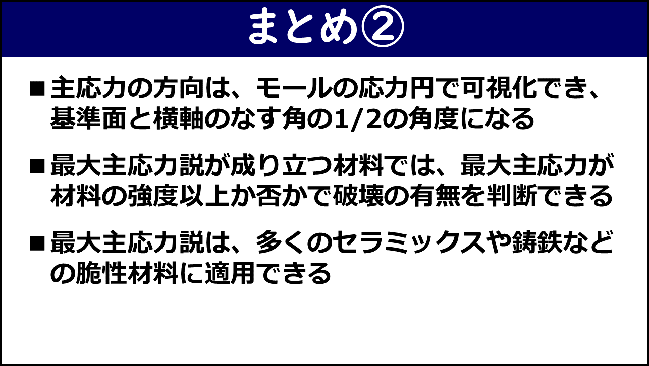 まとめ②スライド。①主応力の方向はモールの応力円で可視化でき基準面と横軸のなす角の1/2の角度になる、②最大主応力説が成り立つ材料では最大主応力が材料の強度以上か否かで破壊の有無を判断できる、③最大主応力説は多くのセラミックスや鋳鉄などの脆性材料に適用できる、の3点が赤枠なしで記載されている。