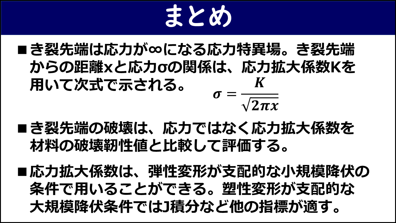 「まとめ」と題したスライド。①き裂先端は応力が∞になる応力特異場でき裂先端からの距離xと応力σの関係は応力拡大係数Kを用いてσ=K/√(2πx)で示される、②き裂先端の破壊は応力ではなく応力拡大係数を材料の破壊靭性値と比較して評価する、③応力拡大係数は弾性変形が支配的な小規模降伏の条件で用いることができ塑性変形が支配的な大規模降伏条件ではJ積分など他の指標が適す、の3点が記載されている。