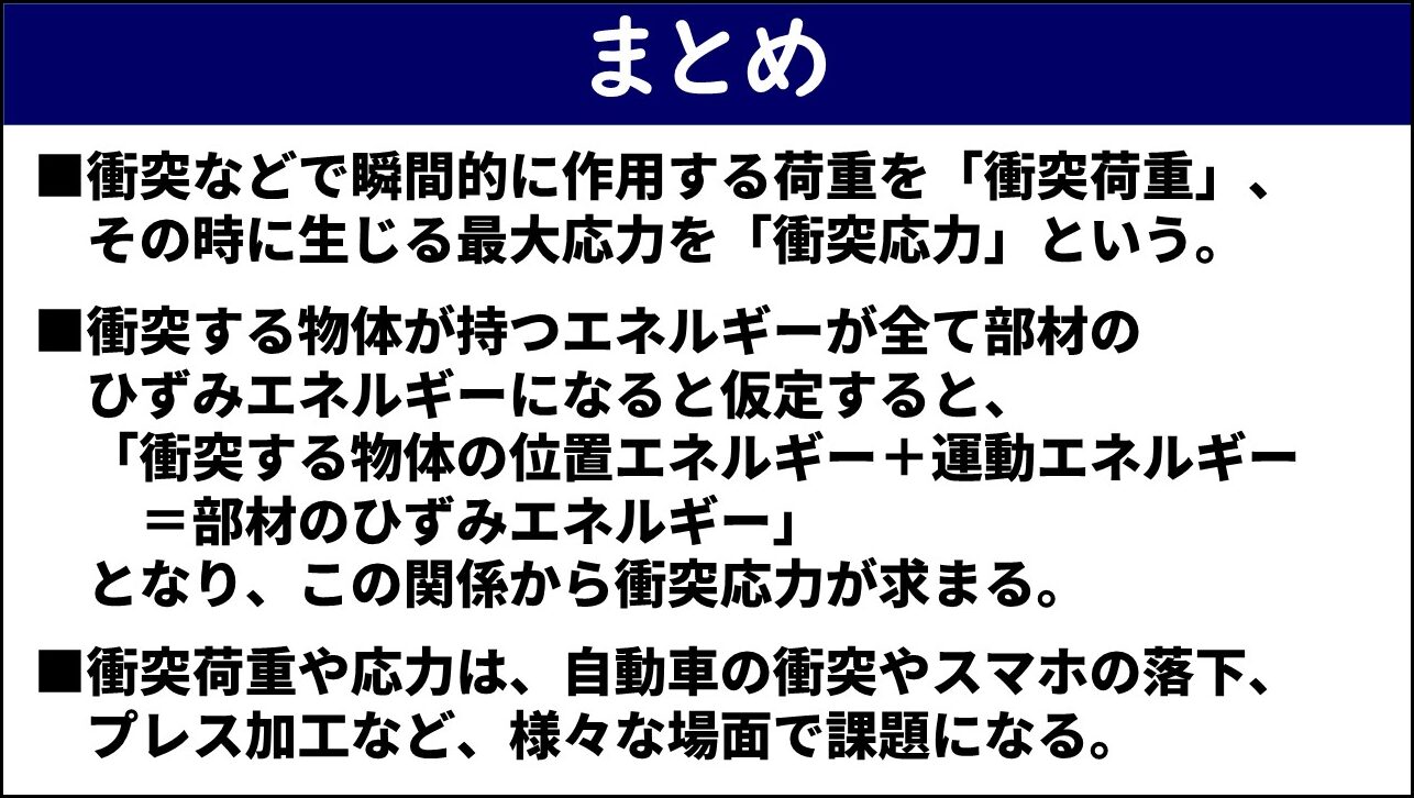 「まとめ」と題したスライド。①衝突などで瞬間的に作用する荷重を「衝撃荷重」その時に生じる最大応力を「衝撃応力」という、②衝突する物体が持つエネルギーが全て部材のひずみエネルギーになると仮定すると衝突する物体の位置エネルギーと運動エネルギーの和が部材のひずみエネルギーに等しいという関係から衝撃応力が求まる、③衝撃荷重や応力は自動車の衝突やスマホの落下プレス加工など様々な場面で課題になる、の3点が赤枠なしで記載されている。