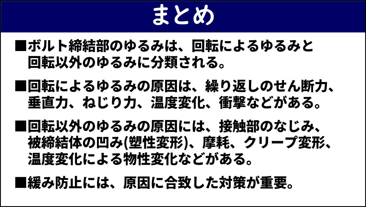 「まとめ」と題したスライド。①ボルト締結部のゆるみは回転によるゆるみと回転以外のゆるみに分類される、②回転によるゆるみの原因は繰り返しのせん断力・垂直力・ねじり力・温度変化・衝撃などがある、③回転以外のゆるみの原因には接触部のなじみ・被締結体の凹み（塑性変形）・摩耗・クリープ変形・温度変化による物性変化などがある、④緩み防止には原因に合致した対策が重要、の4点が赤枠なしで記載されている。