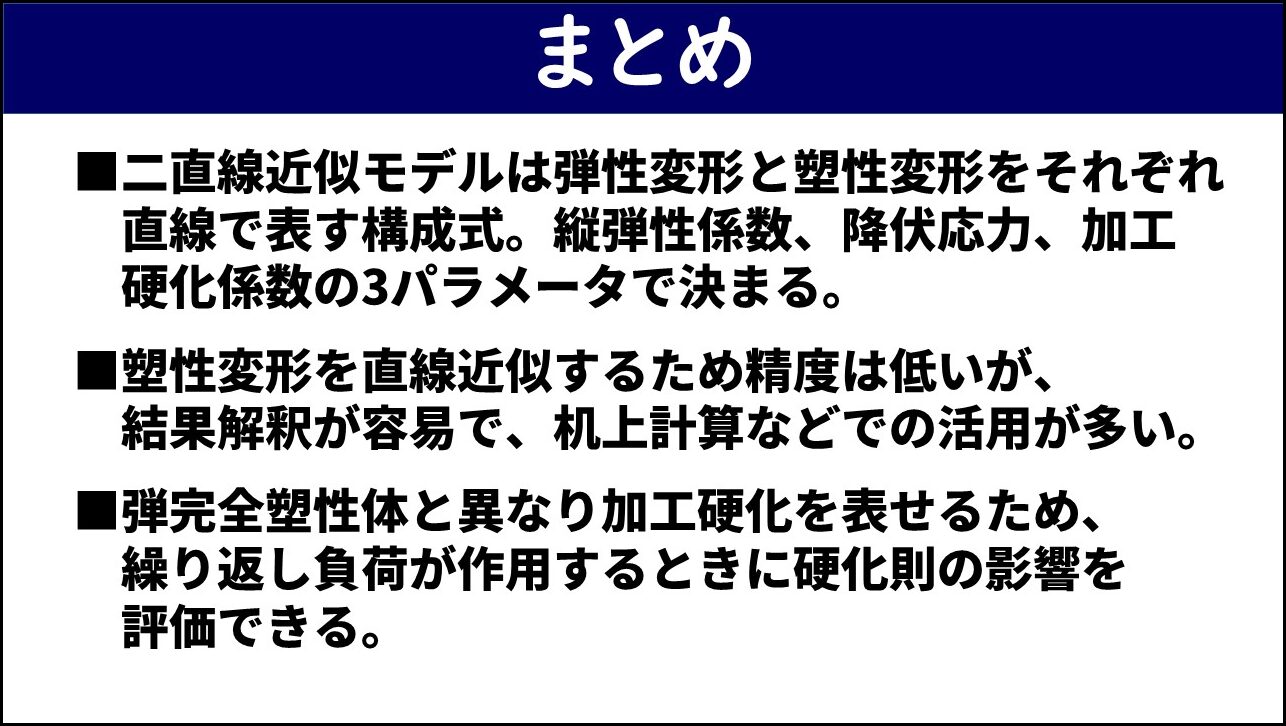 「まとめ」と題したスライド。①二直線近似モデルは弾性変形と塑性変形をそれぞれ直線で表す構成式で縦弾性係数・降伏応力・加工硬化係数の3パラメータで決まる、②塑性変形を直線近似するため精度は低いが結果解釈が容易で机上計算などでの活用が多い、③弾完全塑性体と異なり加工硬化を表せるため繰り返し負荷が作用するときに硬化則の影響を評価できる、の3点が赤枠なしで記載されている。