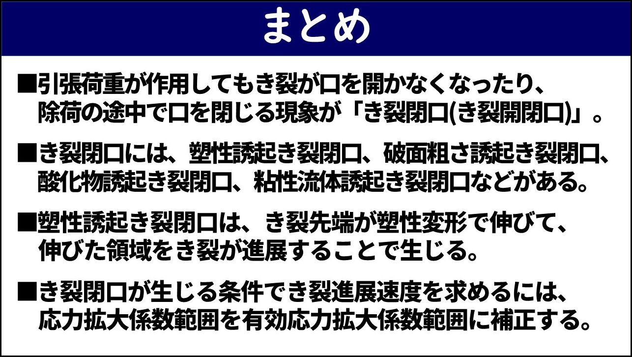 「まとめ」と題したスライド。①引張荷重が作用してもき裂が口を開かなくなったり除荷の途中で口を閉じる現象が「き裂閉口（き裂開閉口）」であること、②き裂閉口には塑性誘起き裂閉口・破面粗さ誘起き裂閉口・酸化物誘起き裂閉口・粘性流体誘起き裂閉口などがあること、③塑性誘起き裂閉口はき裂先端が塑性変形で伸びて伸びた領域をき裂が進展することで生じること、④き裂閉口が生じる条件でき裂進展速度を求めるには応力拡大係数範囲を有効応力拡大係数範囲に補正すること、の4点が記載されている。