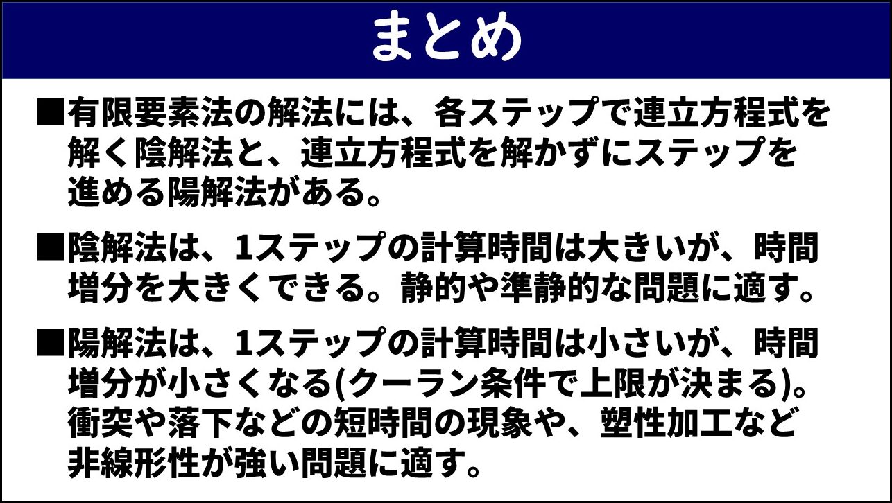 「まとめ」と題したスライド。①有限要素法の解法には各ステップで連立方程式を解く陰解法と連立方程式を解かずにステップを進める陽解法がある、②陰解法は1ステップの計算時間は大きいが時間増分を大きくできる・静的や準静的な問題に適す、③陽解法は1ステップの計算時間は小さいが時間増分が小さくなる（クーラン条件で上限が決まる）・衝突や落下などの短時間の現象や塑性加工など非線形性が強い問題に適す、の3点が赤枠なしで記載されている。
