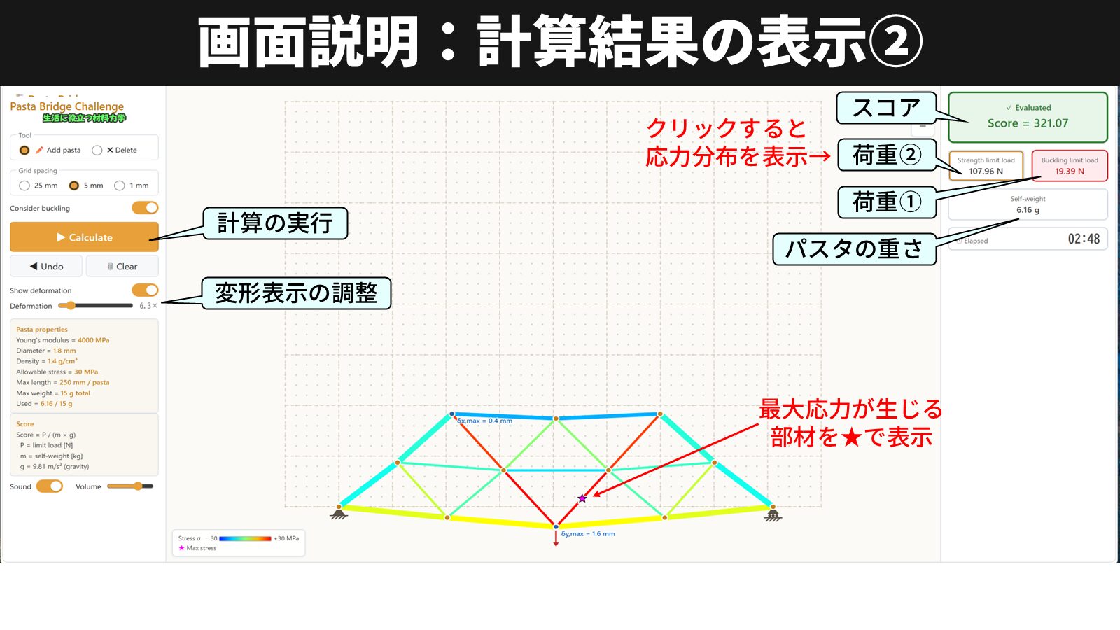 計算結果の表示②(応力分布と最大応力位置の★)